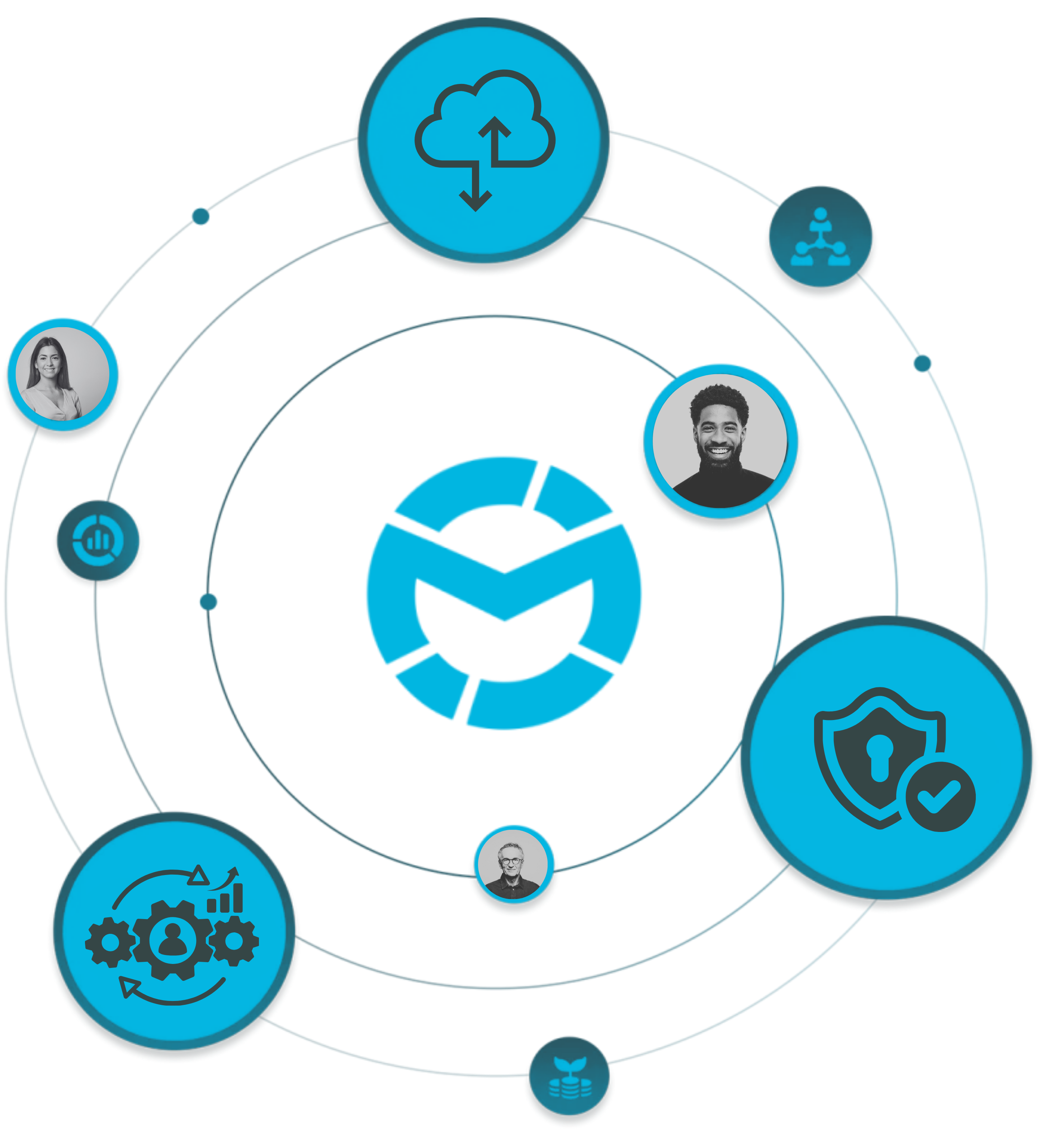 Integrations graphic - XL