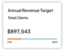 chart-revenue-target